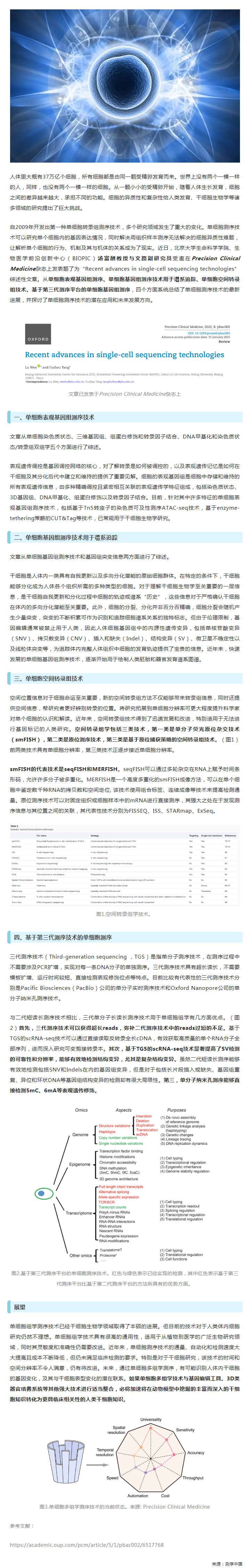 綜述_單細(xì)胞測序技術(shù)新進(jìn)展