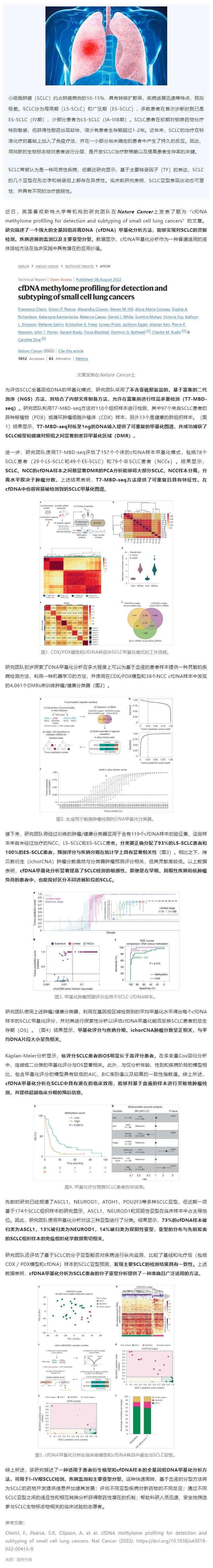 Nature 子刊 _ 全基因組 cfDNA 甲基化分析可實現小細胞肺癌的靈敏檢測、預后監測及分子分型