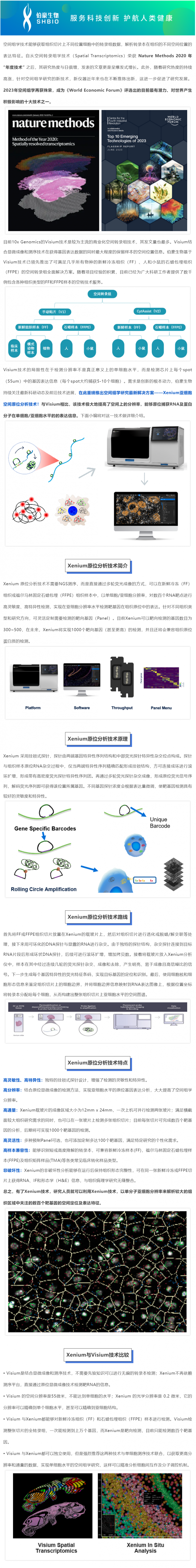 2023-07-19 2023 年空間組學技術再獲殊榮，伯豪生物再添空間組學研究利器——Xenium 亞細胞空間原位分析技術！