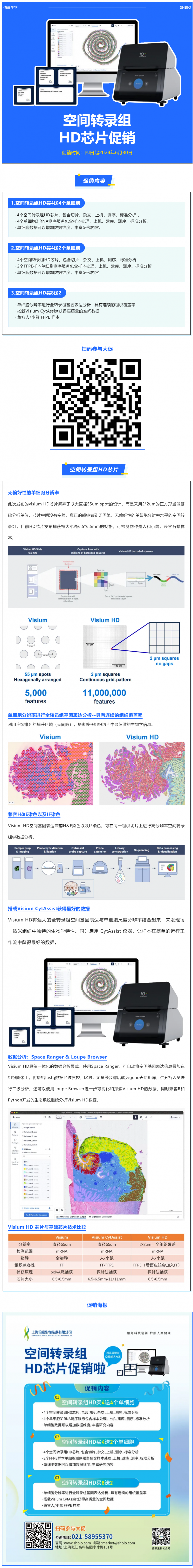 買即送_空間轉錄組 HD 芯片大促來啦！