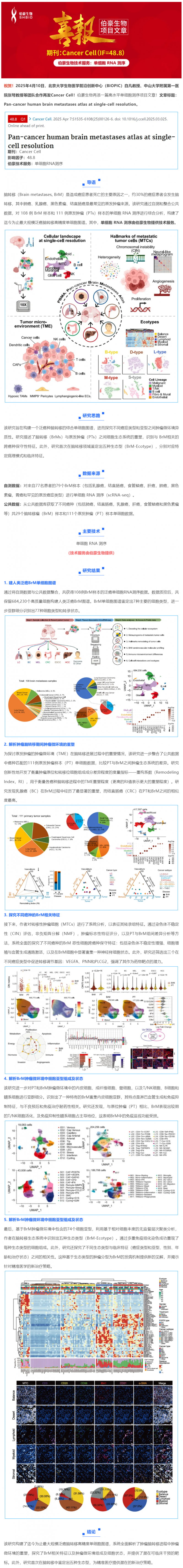 項目文章 _ Cancer Cell 發表泛癌腦轉移高精度單細胞圖譜